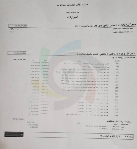 مفاد لایحه سنگین پرسپولیس علیه تراکتور و بیرانوند!