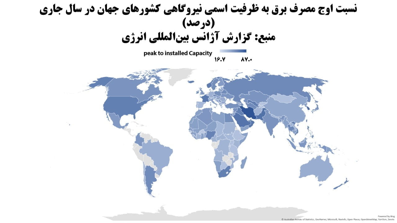 شدیدترین فشار مصرف برق جهان روی نیروگاه‌های ایران/ عدم سرمایه‌گذاری در ساخت نیروگاه نباید پشت آمار مصرف پنهان شود