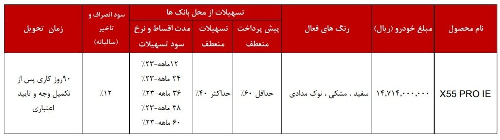 طرح فروش نقد و اقساط مدیران خودرو اعلام شد