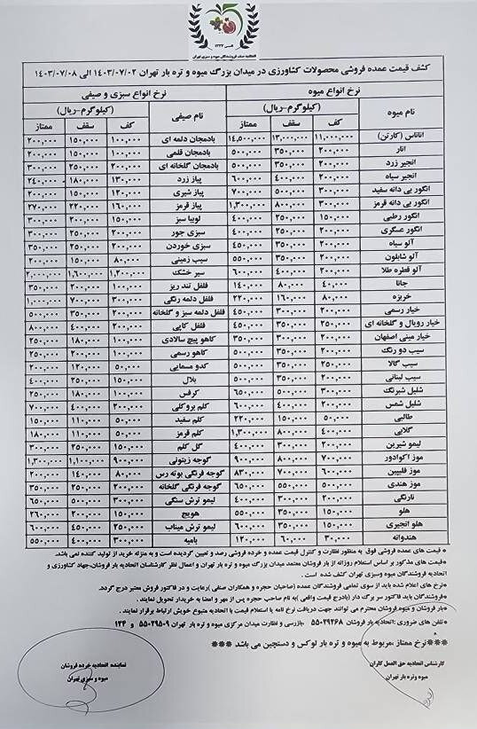 قیمت نجومی خیار و گوجه در بازار / یک کاسه سالاد شیرازی چند تمام می شود؟