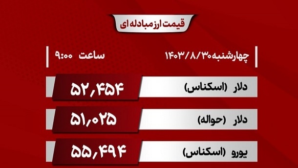 قیمت دلار نیمایی (حواله) امروز چهارشنبه ۱۴۰۳/۰۸/۳۰