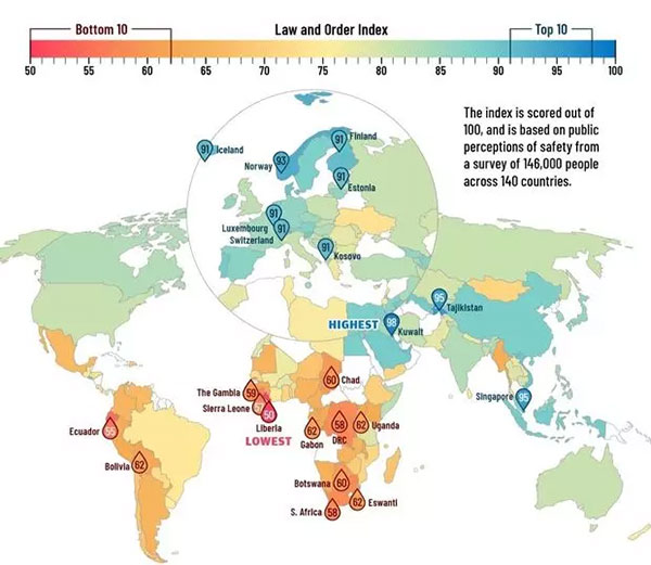 امن‌ترین و ناامن‌ترین کشورهای جهان در سال ۲۰۲۴