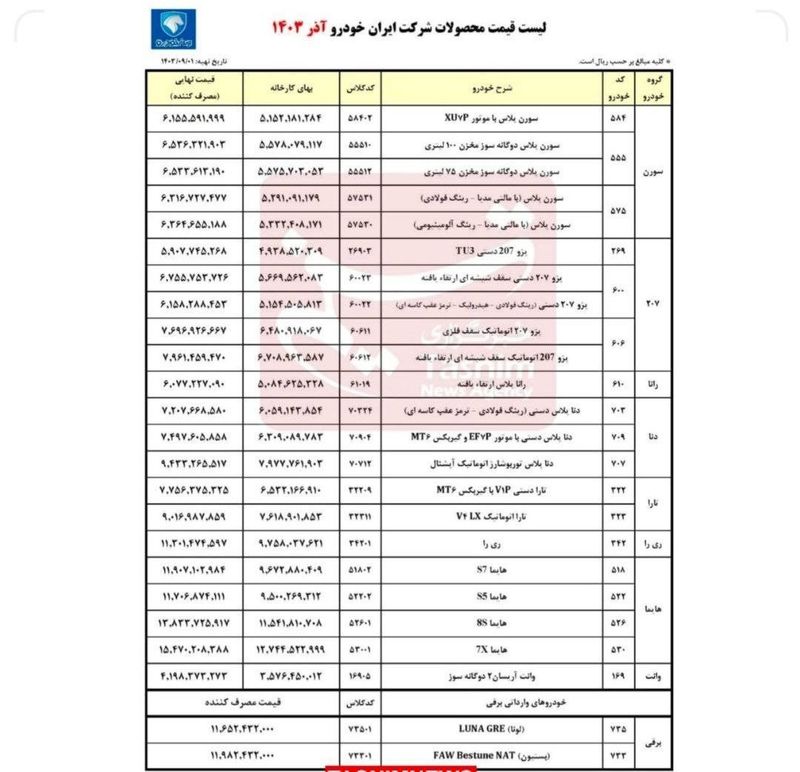 ایران‌خودرو افزایش قیمت‌ها را اعمال کرد+ جدول قیمت جدید محصولات